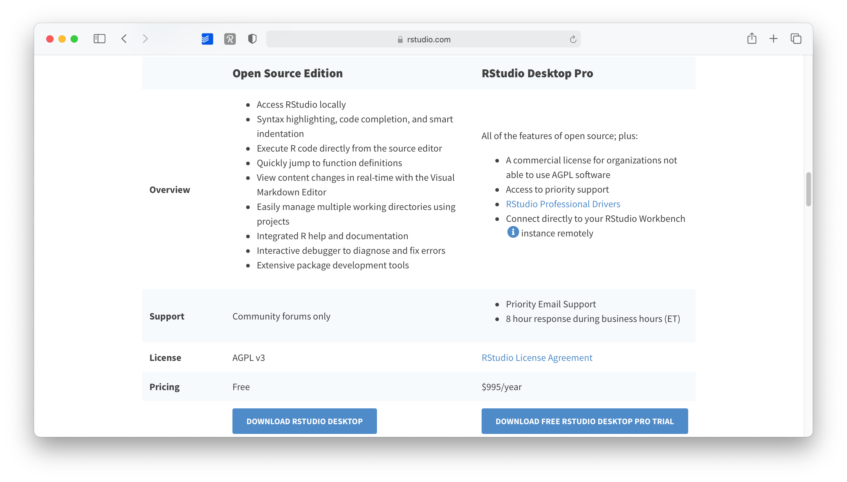 Choose RStudio edition